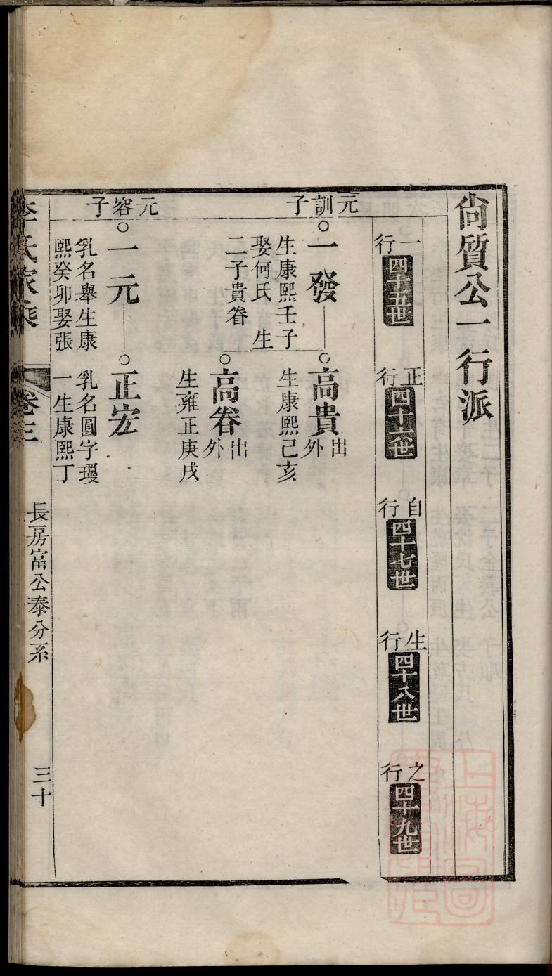 蔡氏族谱56个字辈