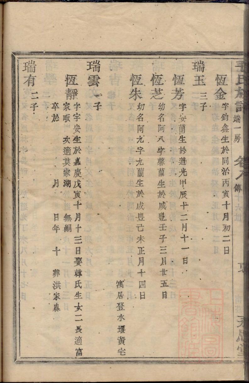 尚姓排辈顺序 尚姓排辈顺序