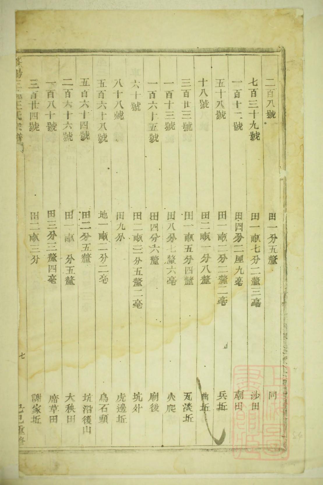 丁氏族谱字辈大全集