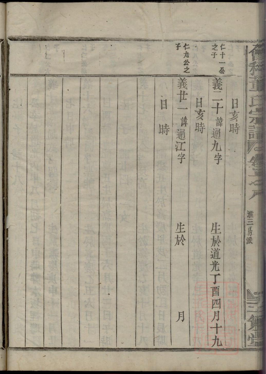 陈氏族谱下门陈家