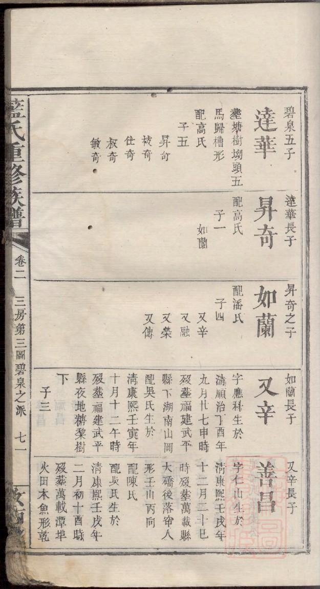 贾氏族谱天津分支