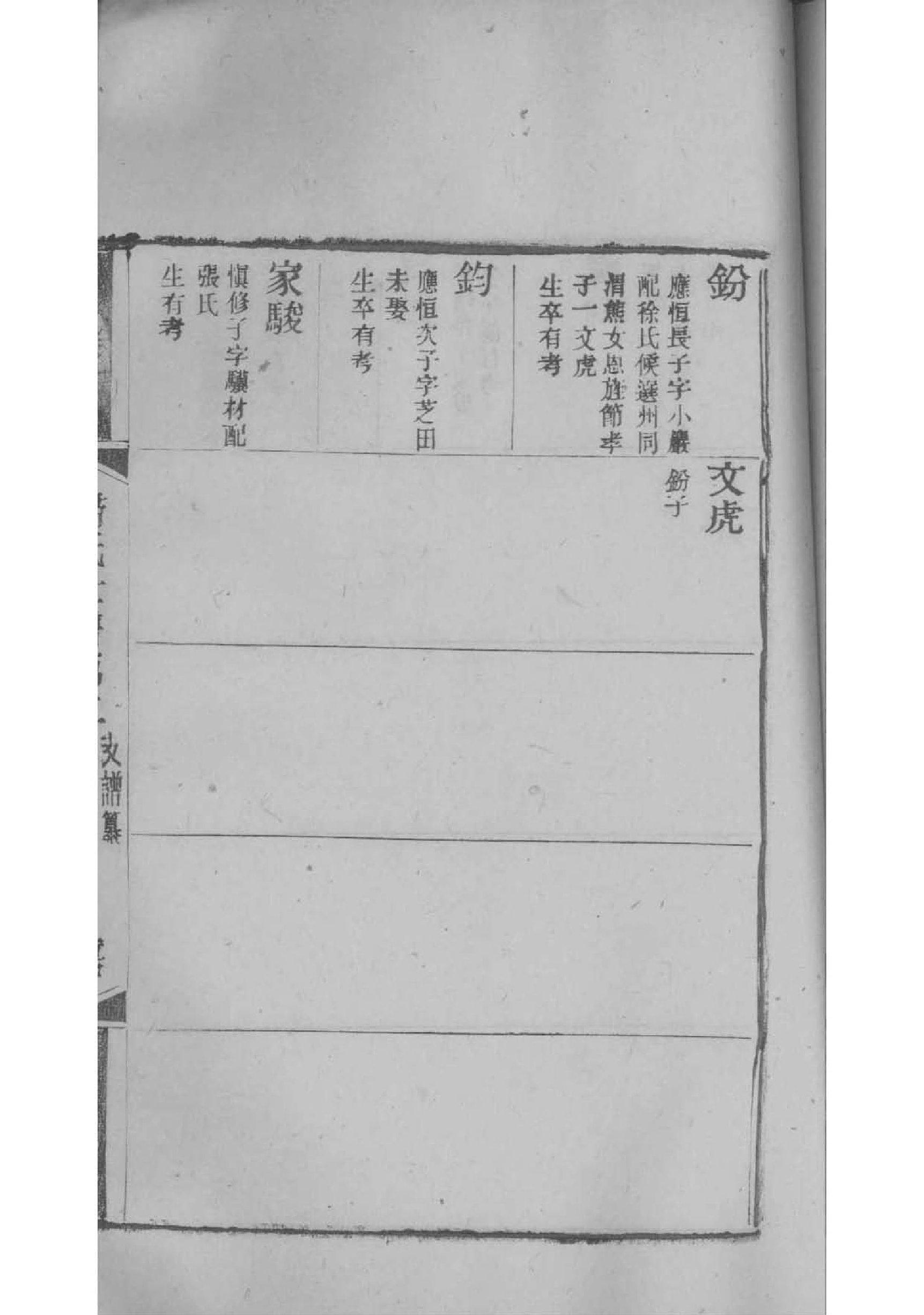 傅氏宗祠介绍