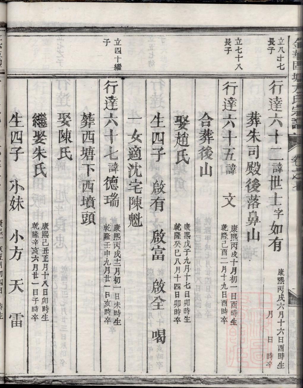 莱氏族谱大全