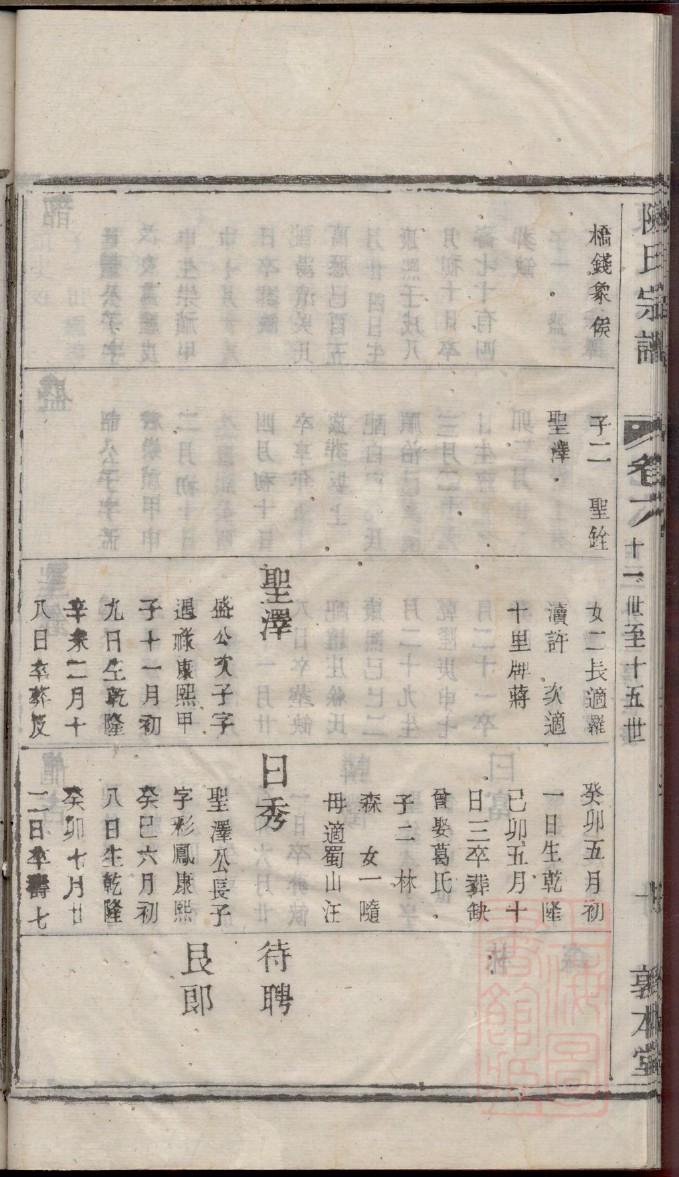 龙氏祠堂介绍