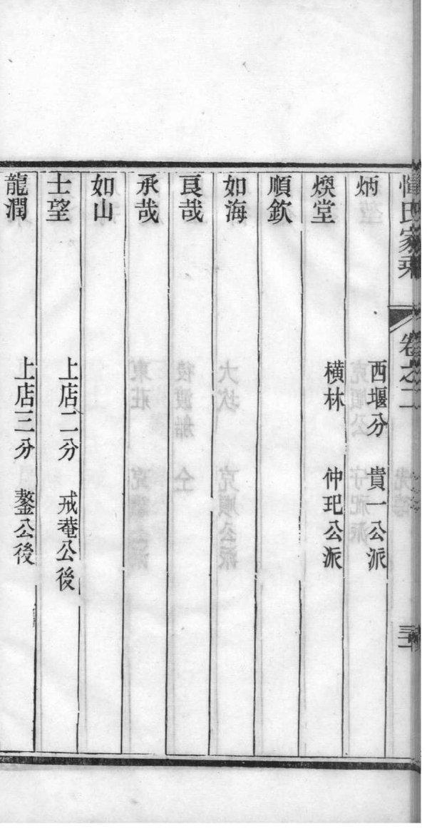 梁氏族谱河南分支