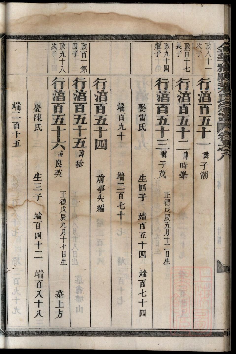 绍氏族谱的收藏价值
