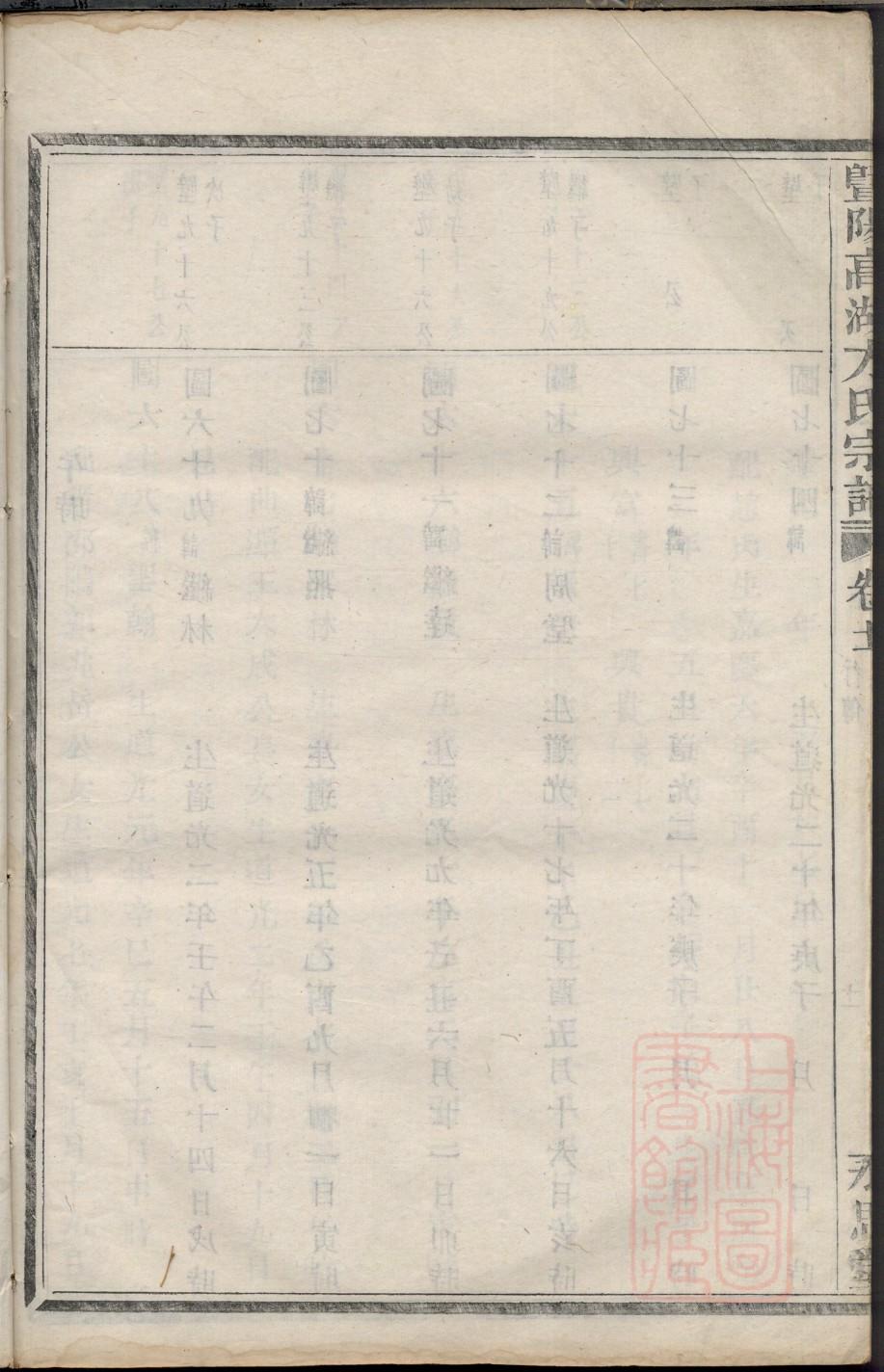 南京杨氏族谱