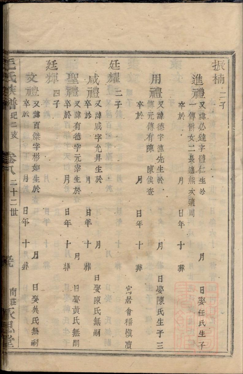 孙氏族谱族规是什么