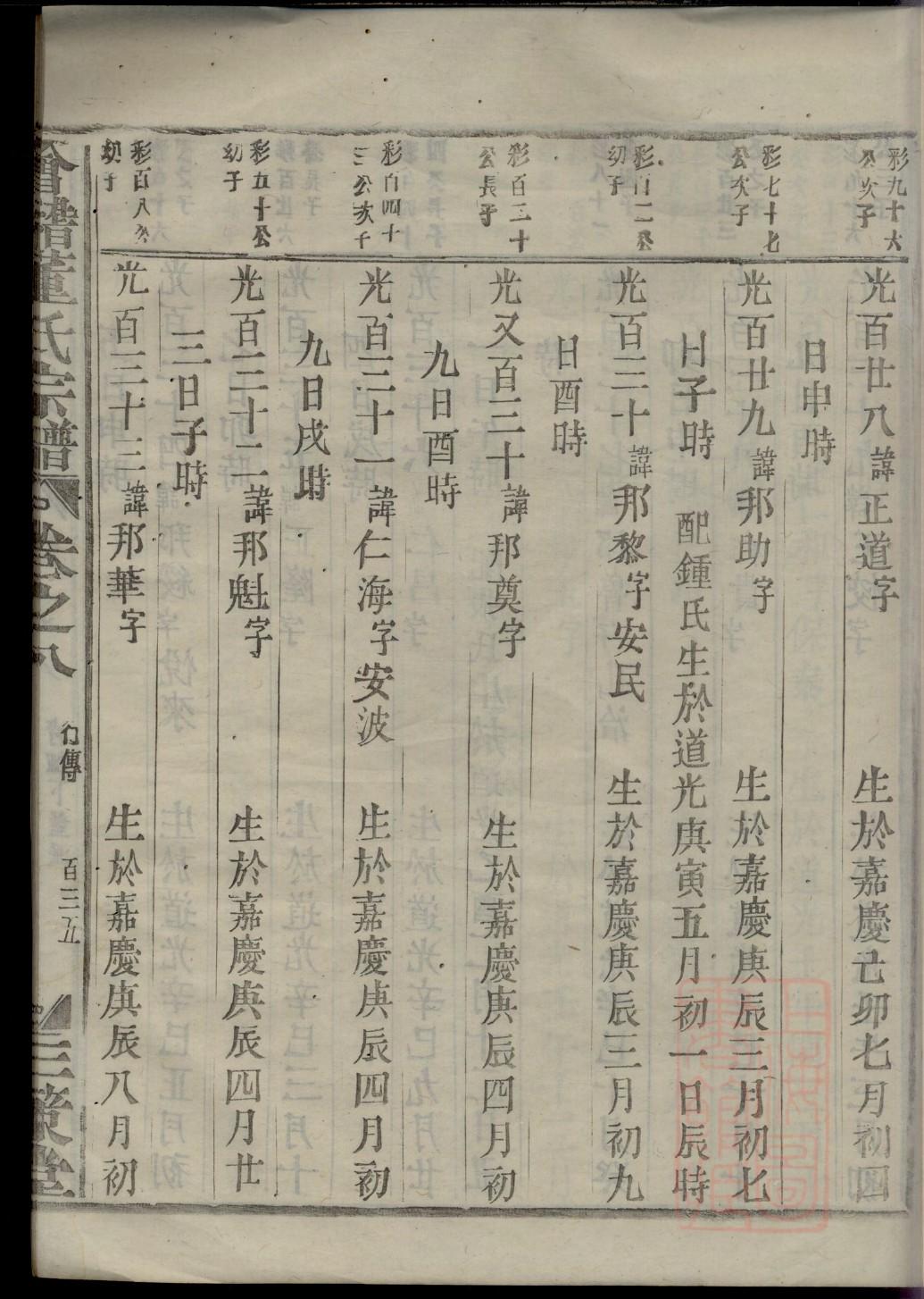 呼氏族谱族规是什么