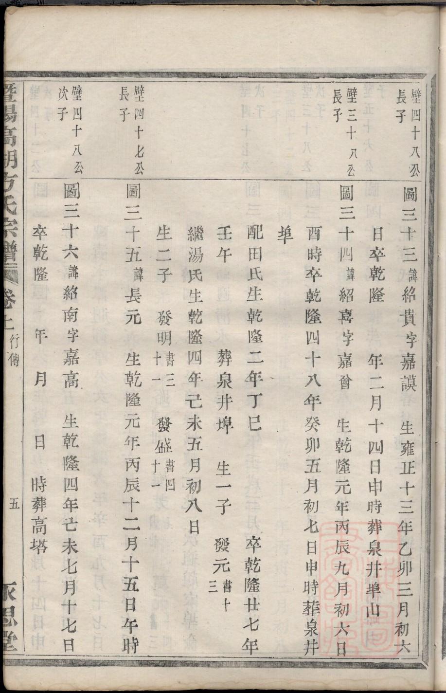 靖氏族谱查询