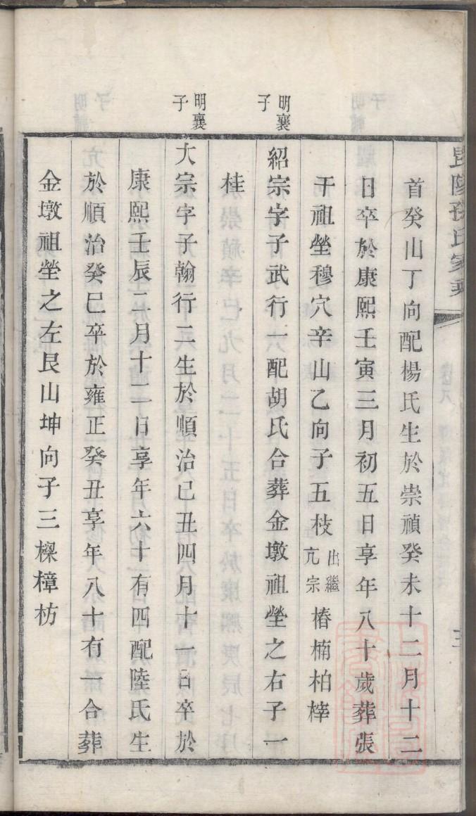 计氏族谱族规是什么