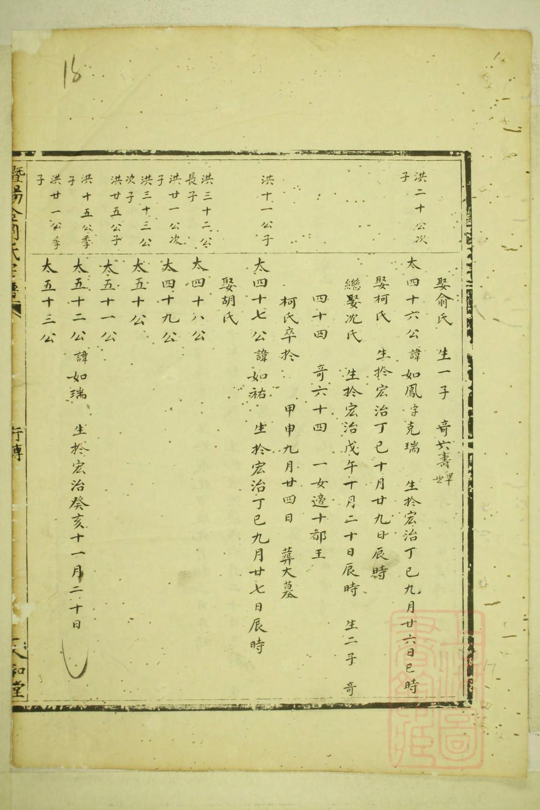卢氏族谱图片