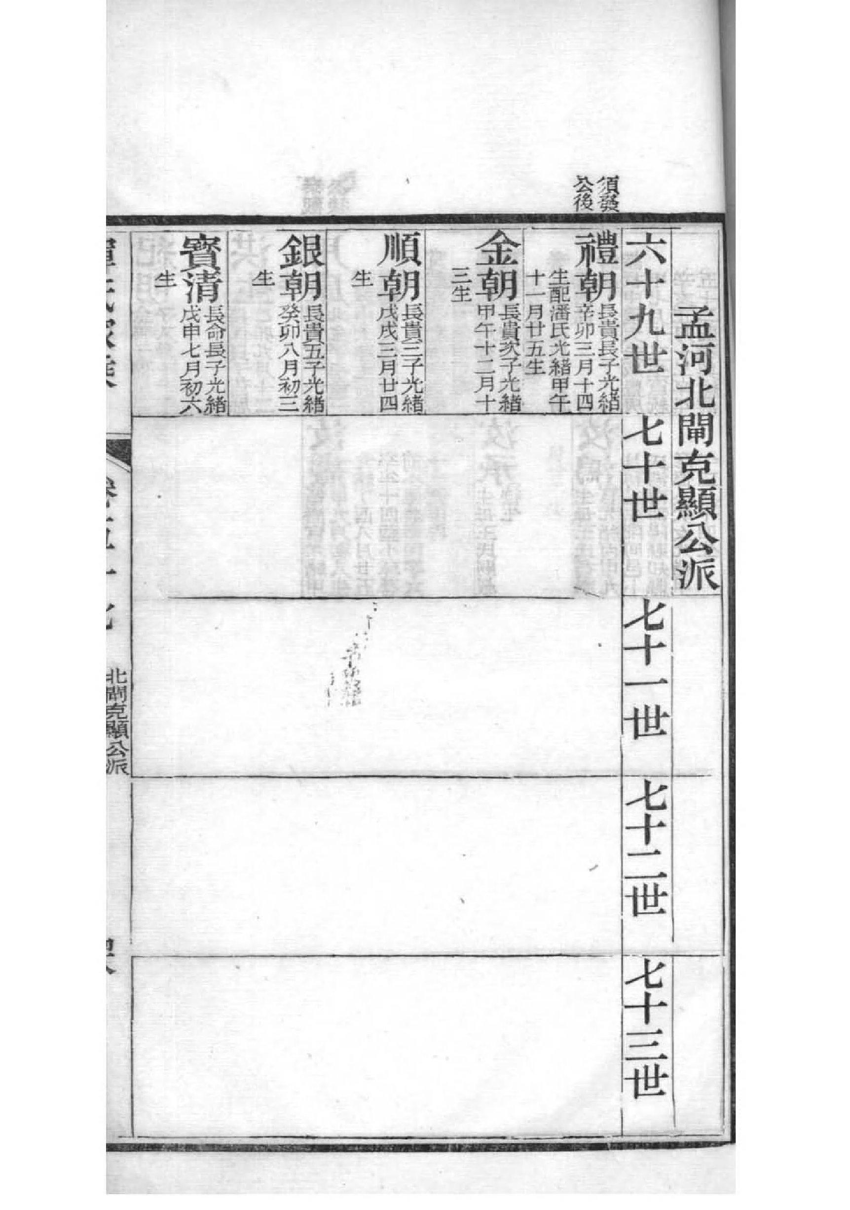 尹氏族谱江苏分支