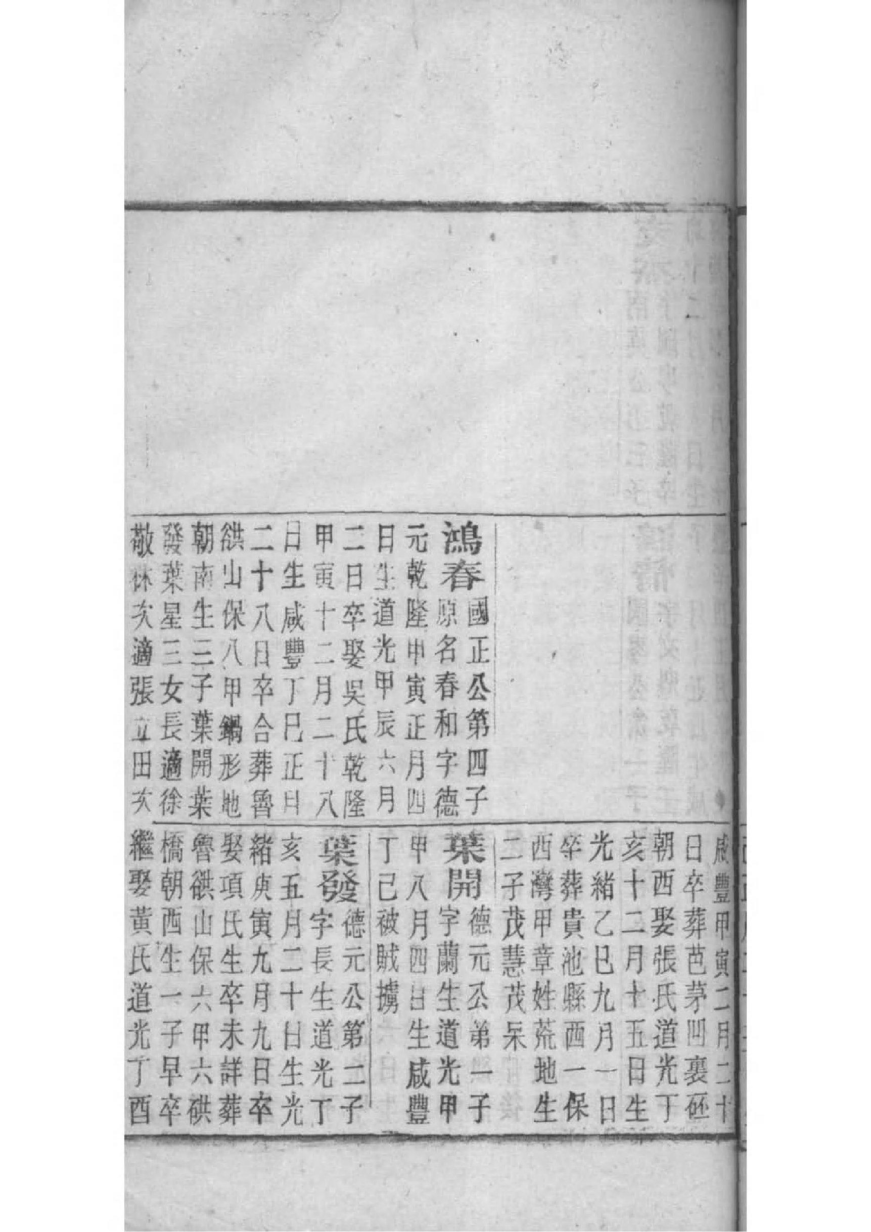 慕容氏族谱字辈查询表