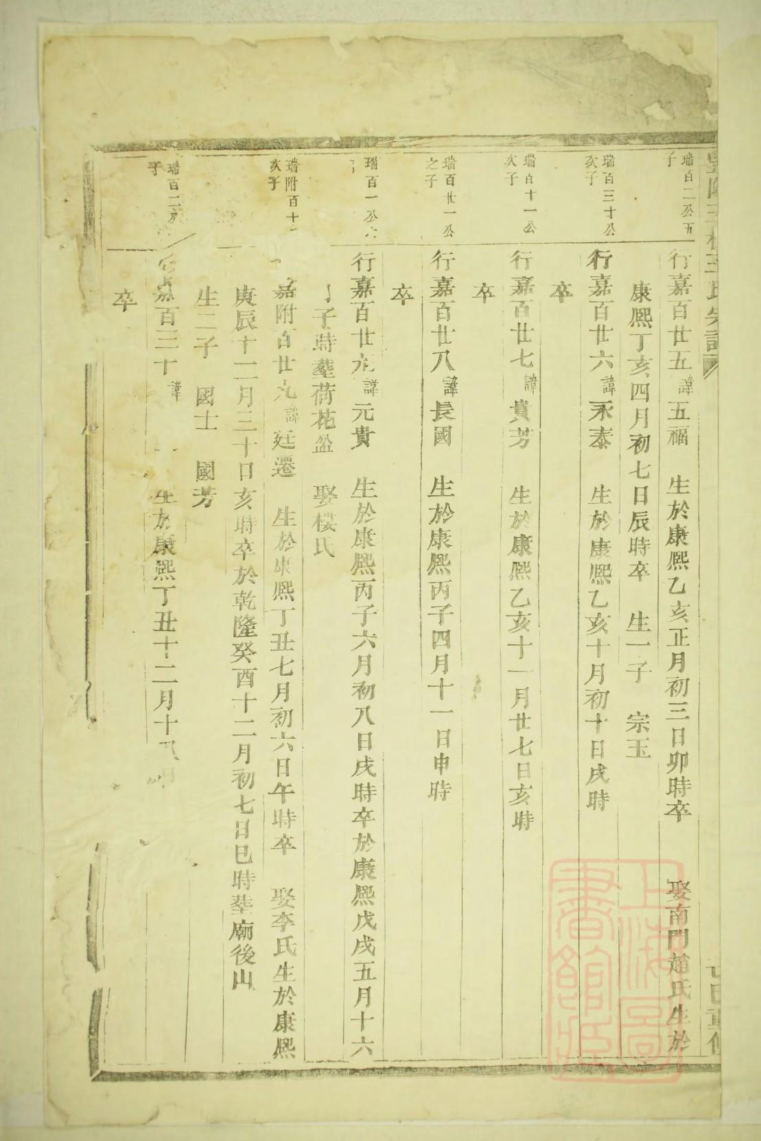 岳姓的来历