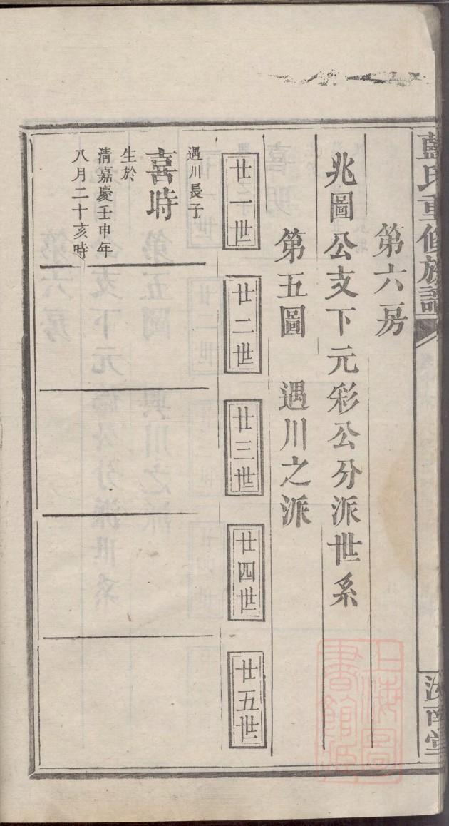 谭氏宗祠介绍