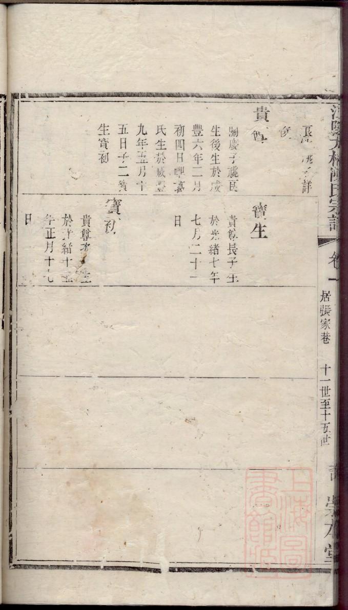 韦氏家谱族谱在哪里看
