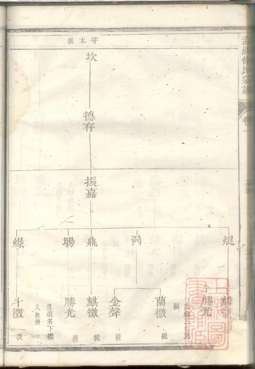 甲姓历史名人有哪些