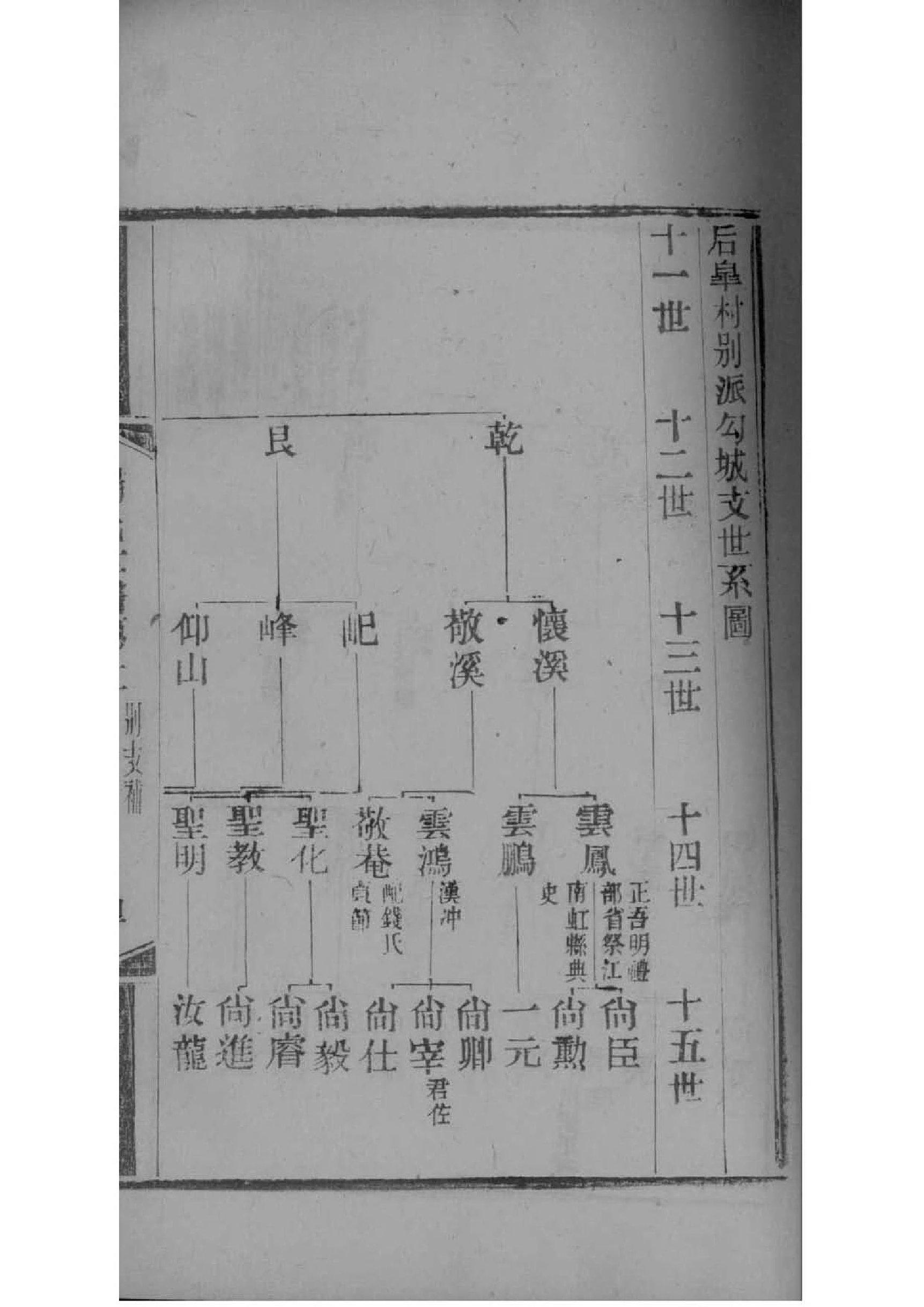 李姓跟哪个姓是死对头