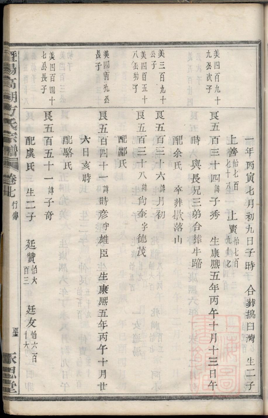 族谱查询文书