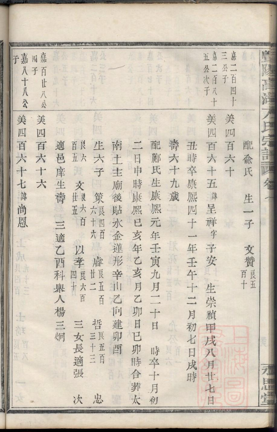郭氏族谱山东