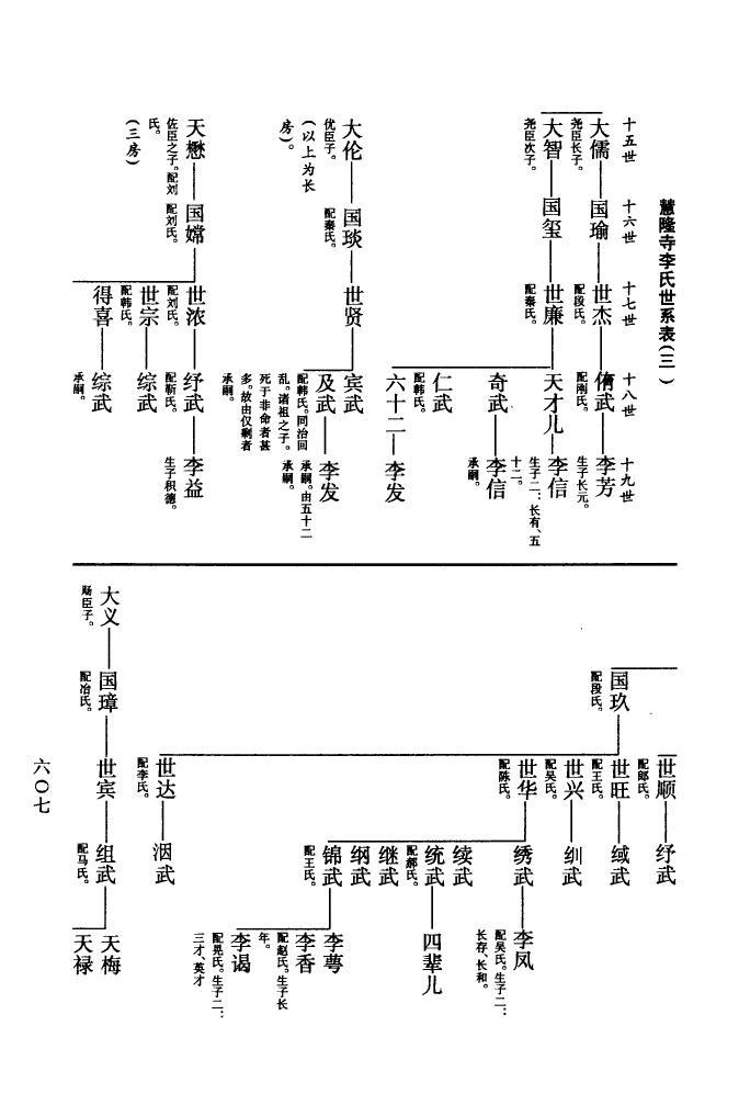 干姓历史名人有哪些