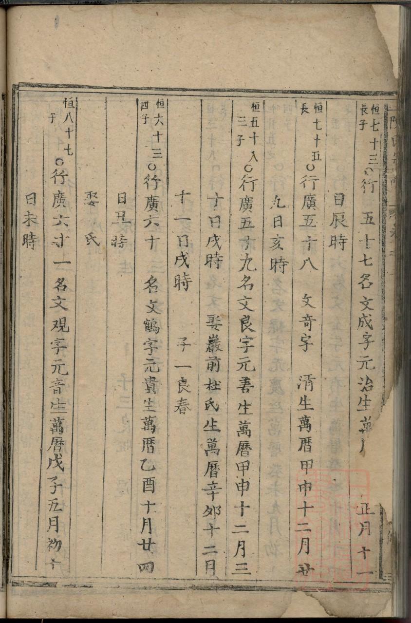 江西西平堂李氏族谱