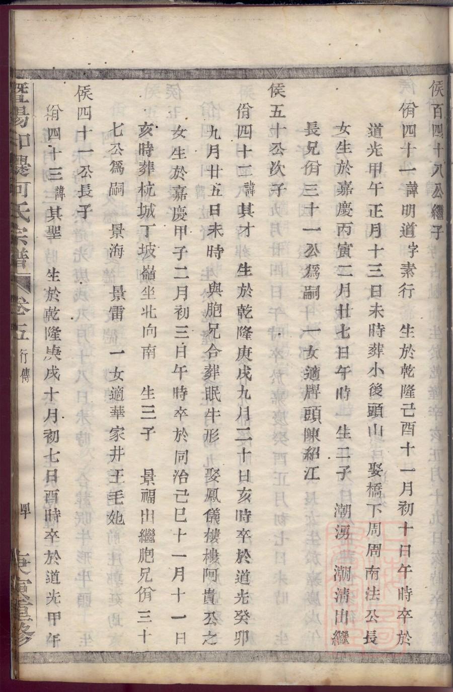 闾氏族谱购买价格