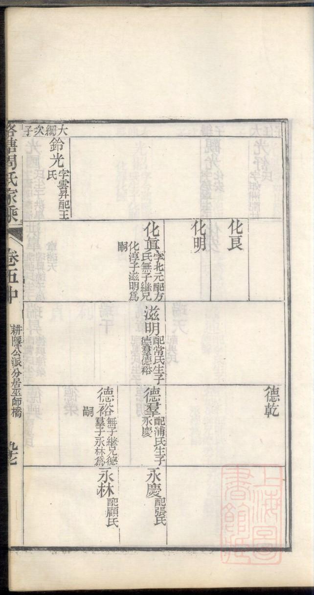 海南曾氏宗祠在哪里