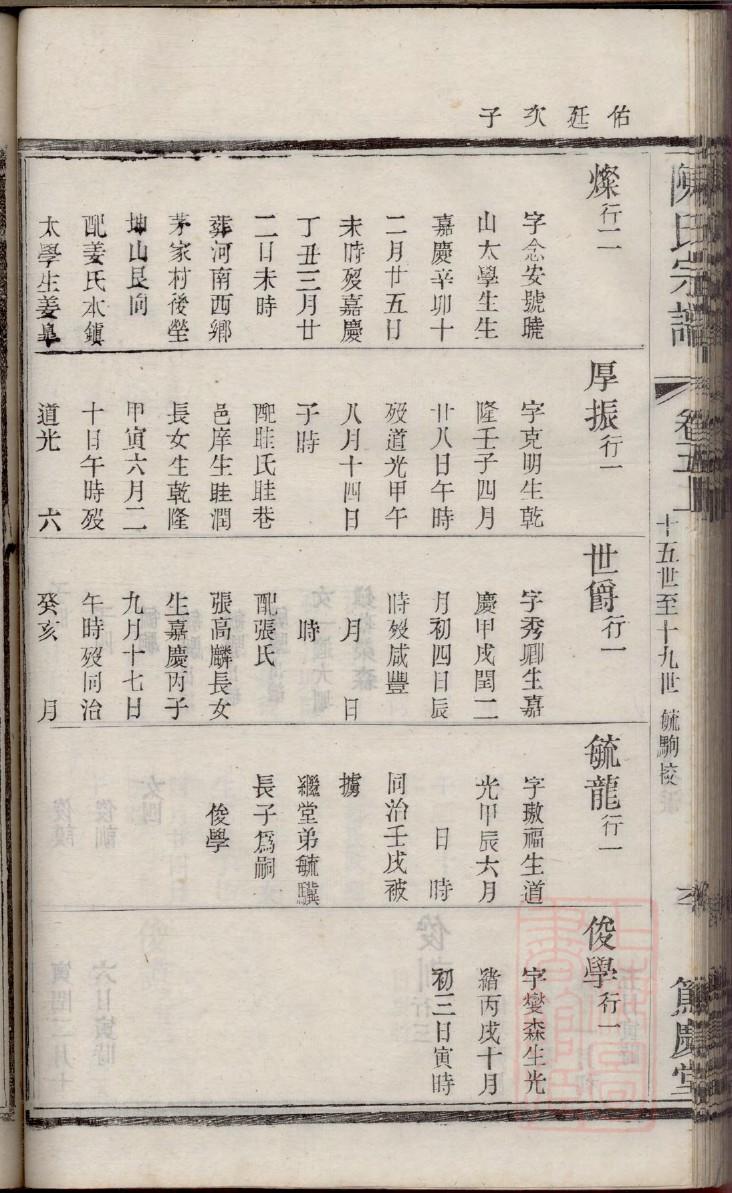 匡氏家谱网