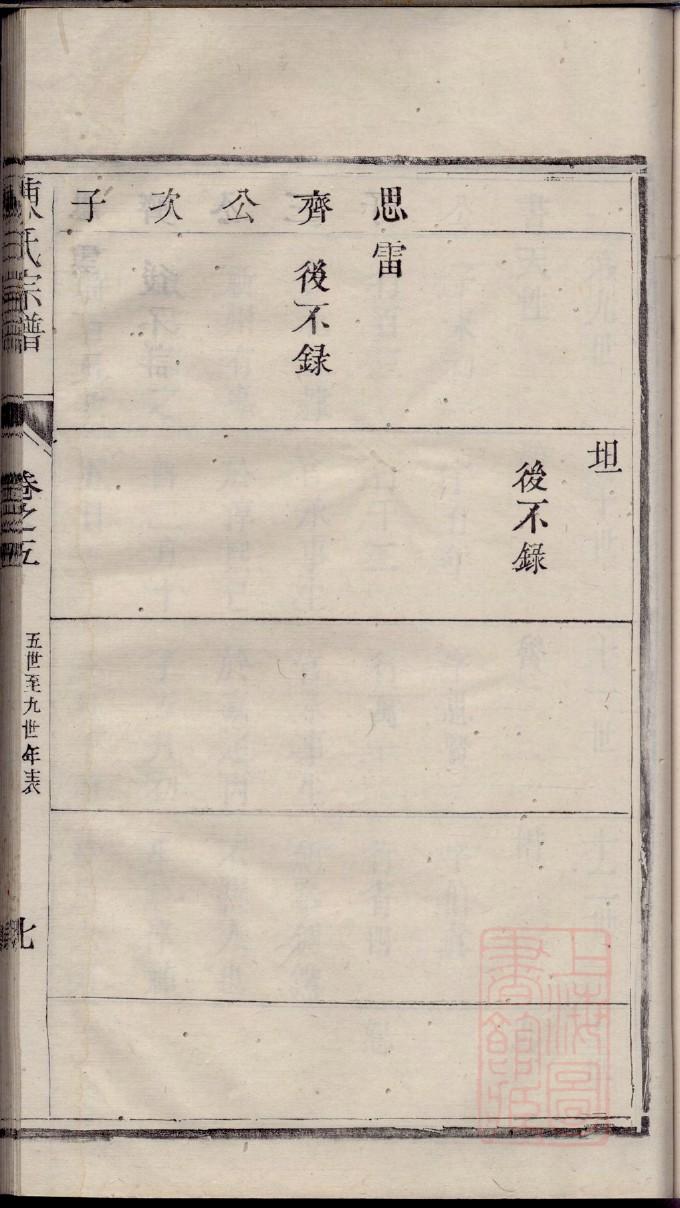 俞氏族谱视频
