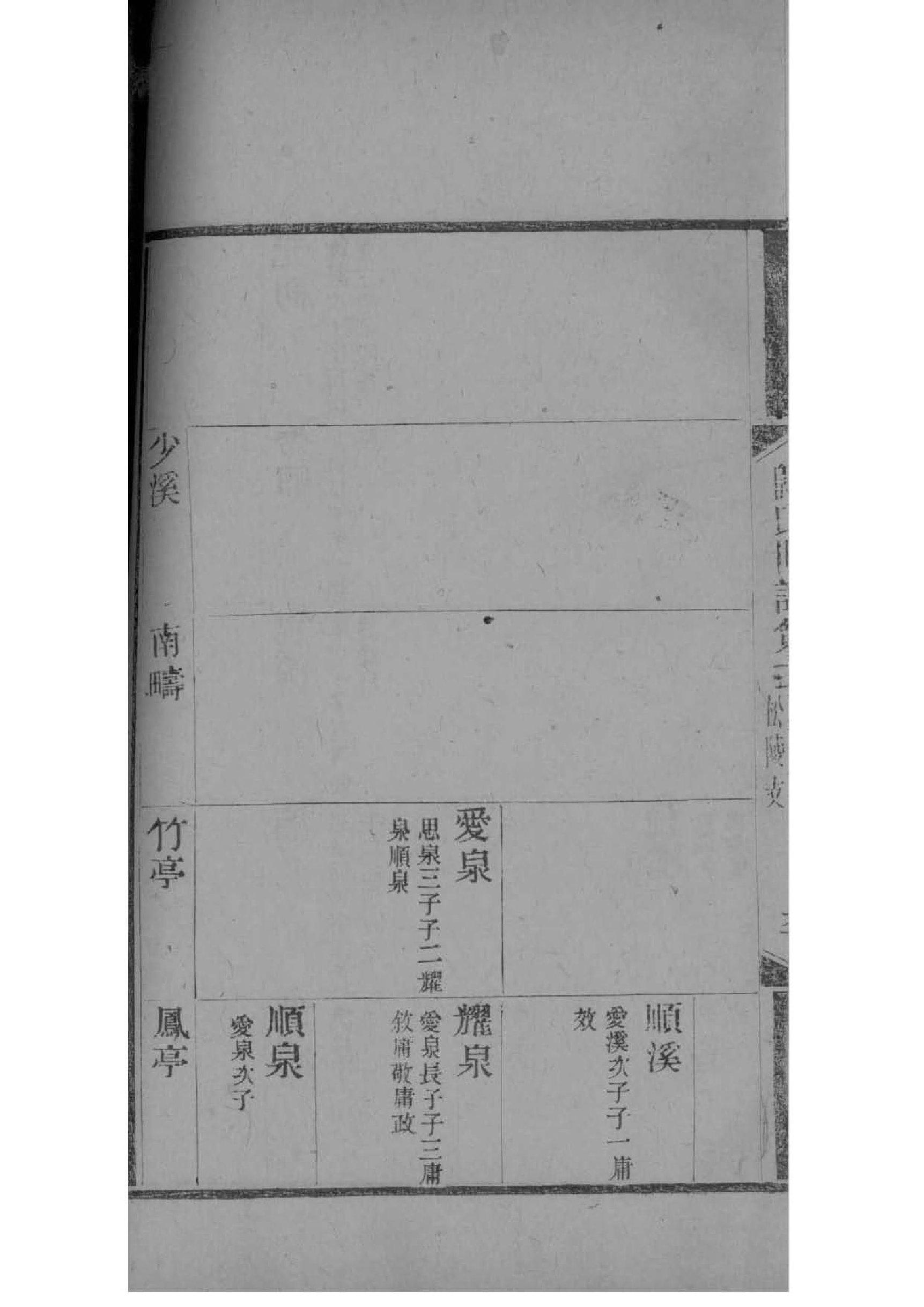 黎姓和什么姓相克