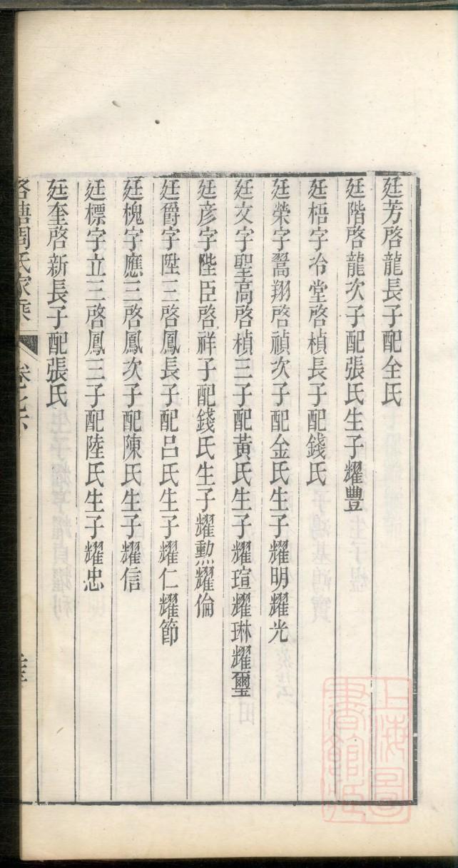 萧氏族谱浙江分支