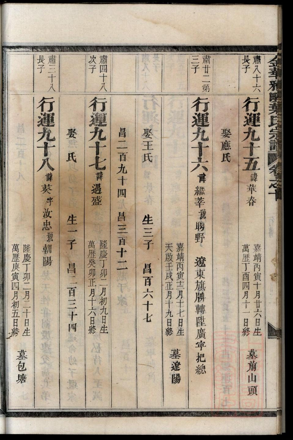 鄂氏族谱完整版