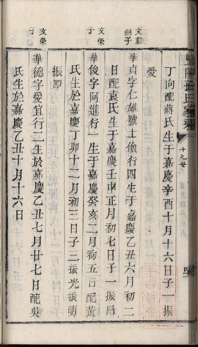 谢氏家谱十二本