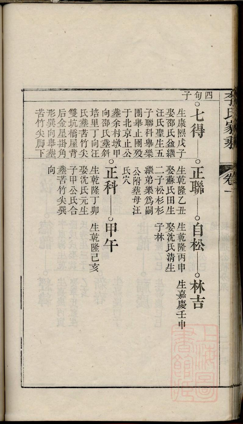 张氏族谱山西洪洞