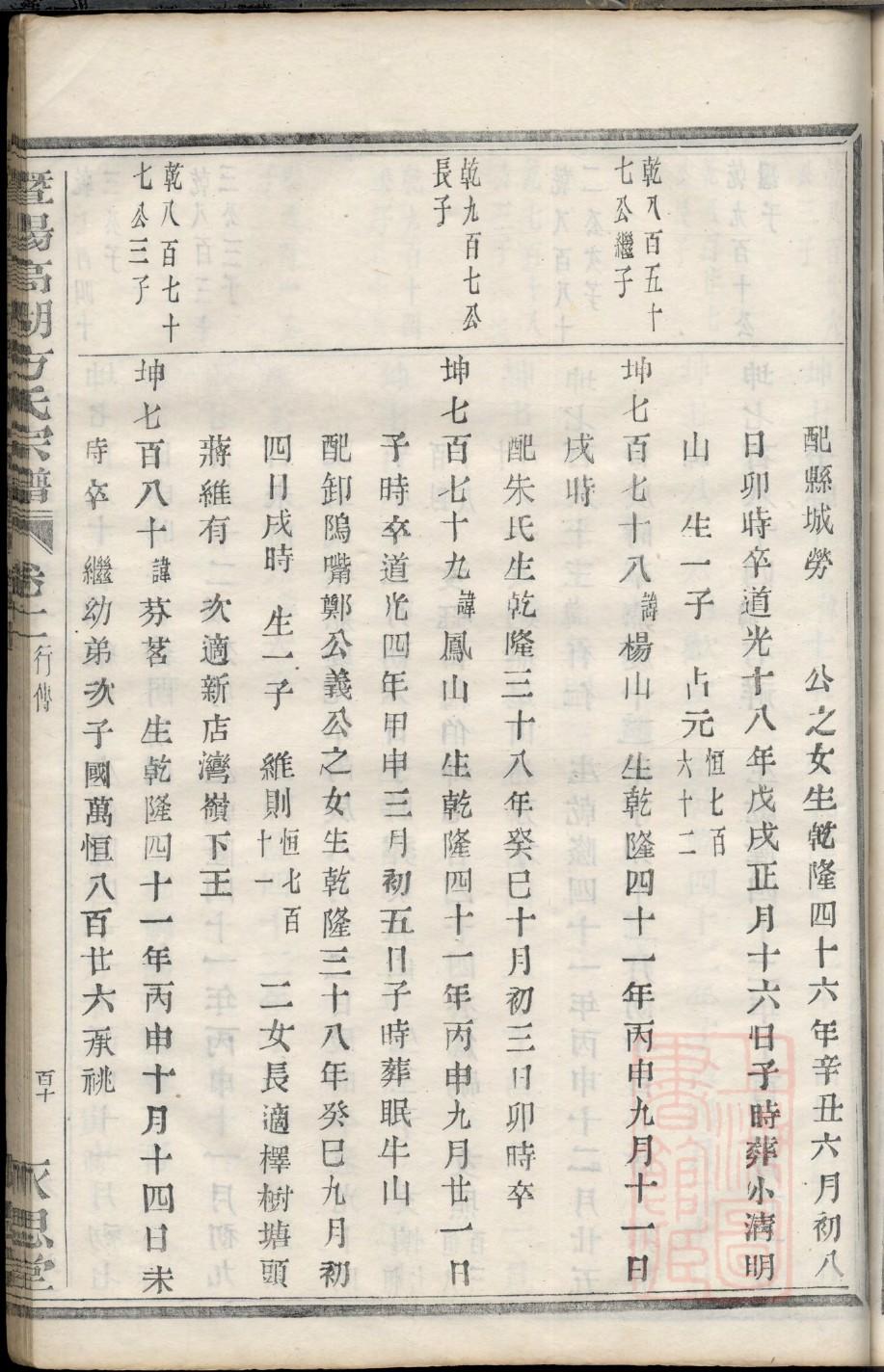 浙江乔氏宗祠在哪里