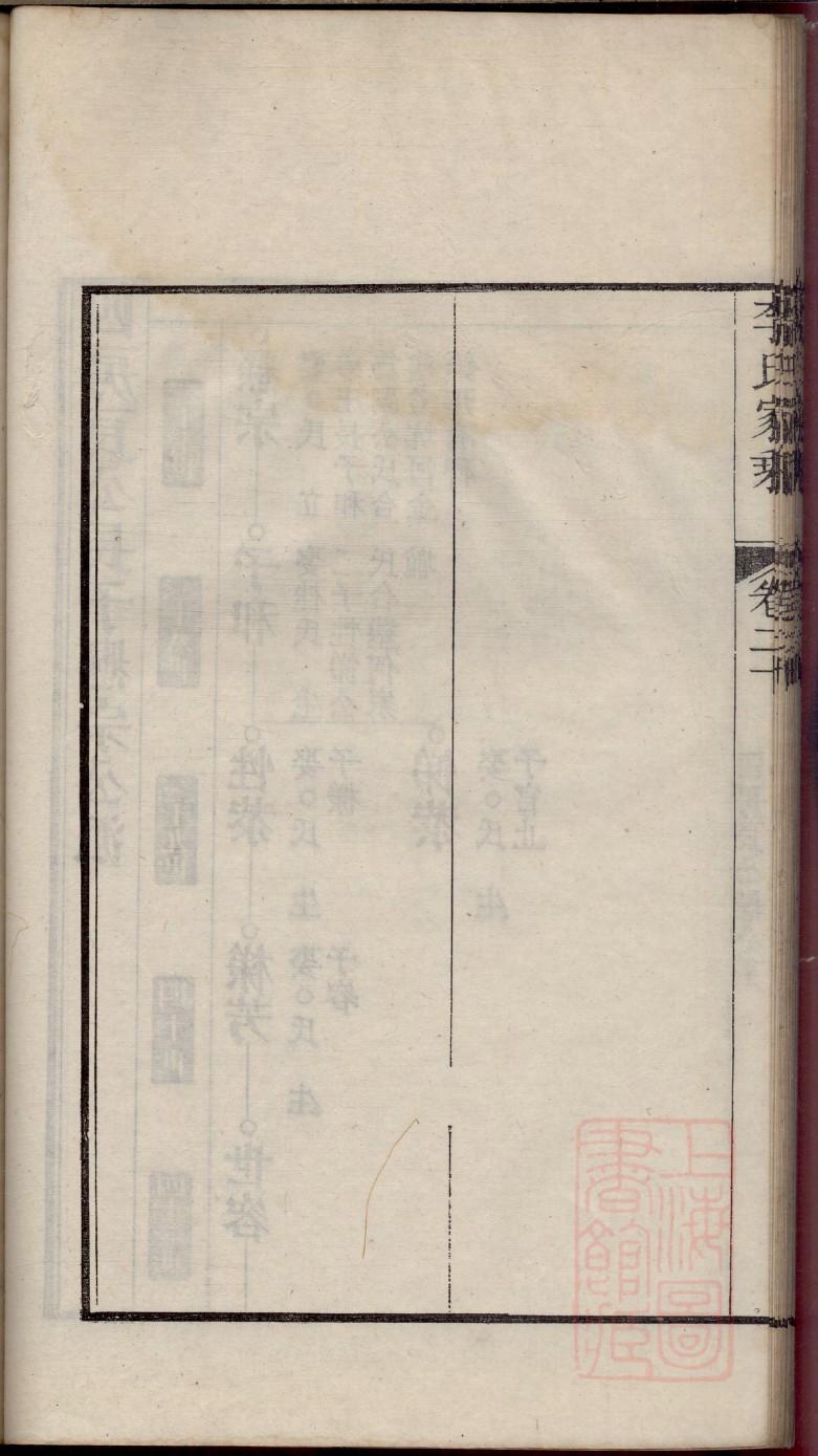 端木姓的姓氏排名