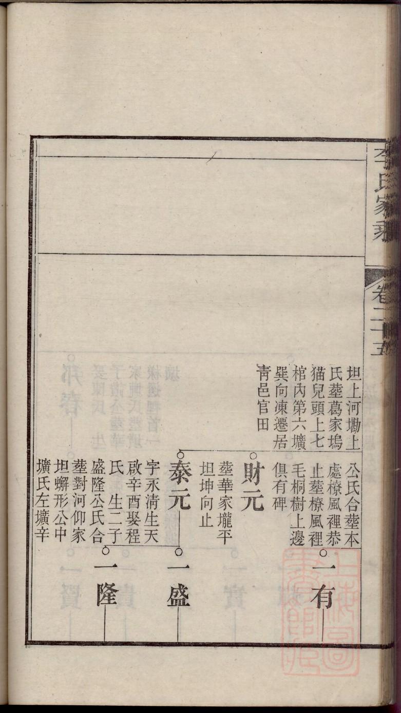 怀氏族谱书籍购买