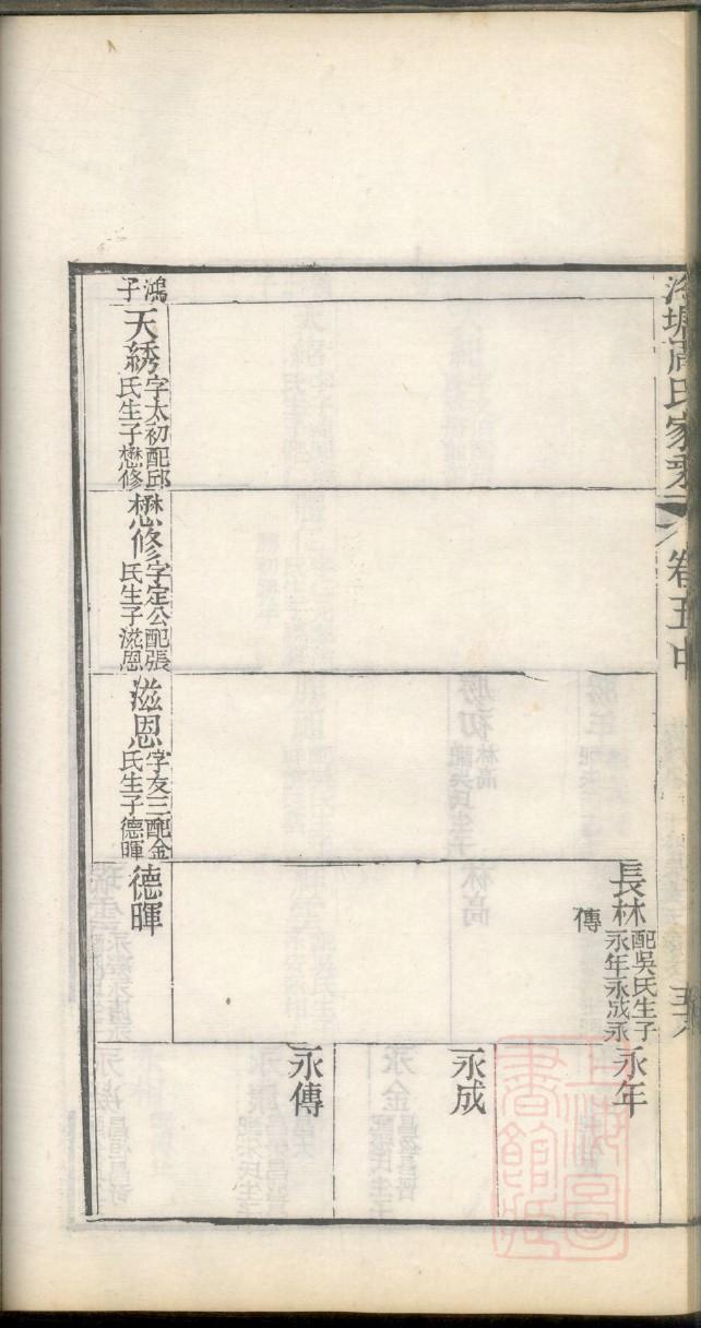 娄氏族谱视频