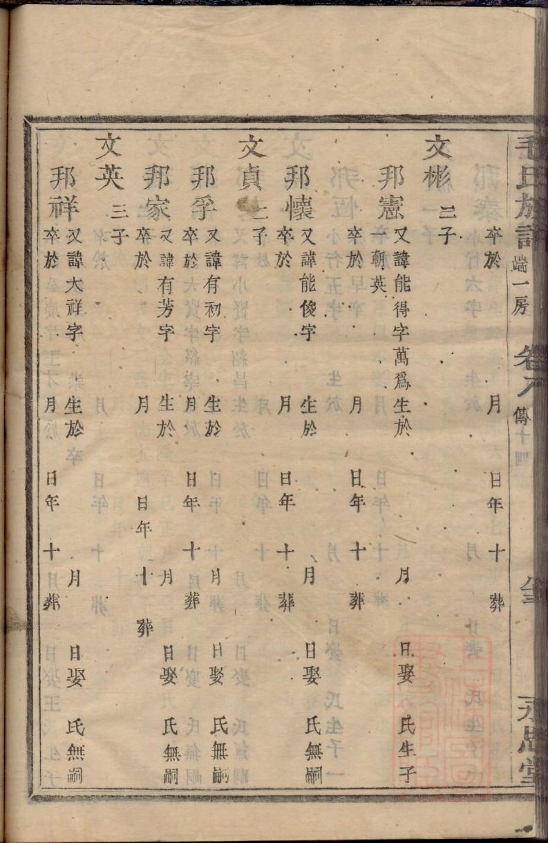 贾姓排辈顺序
