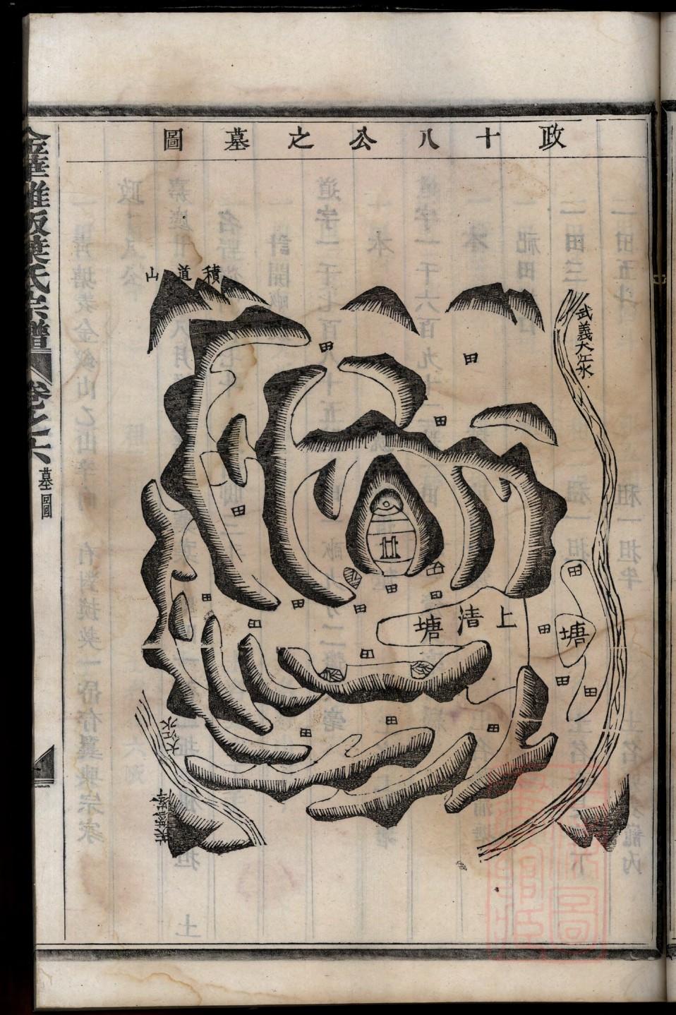文式族谱字辈