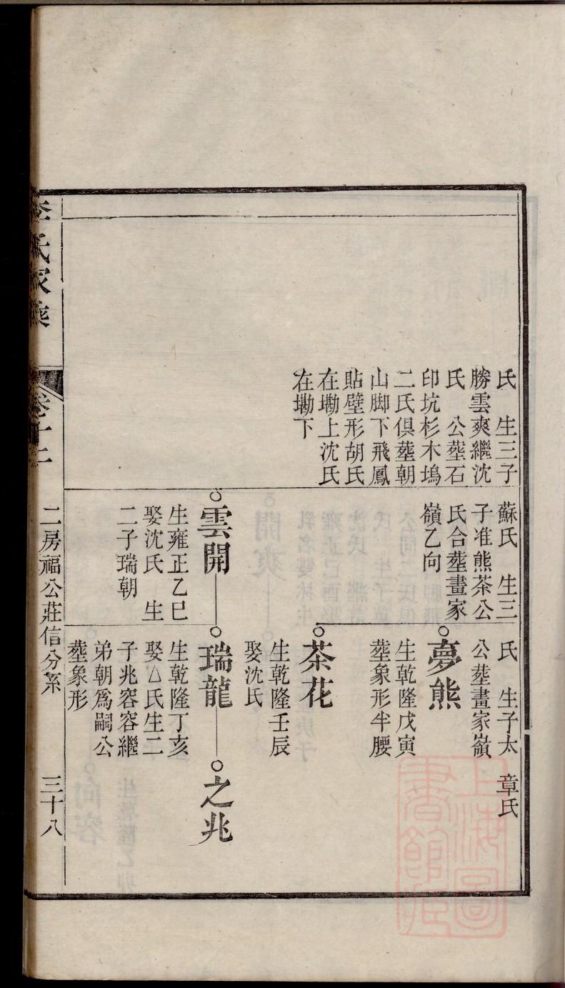 颜氏族谱视频