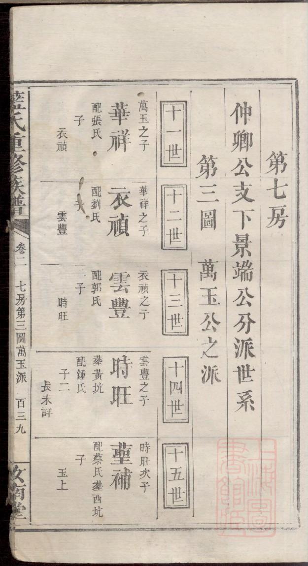 狂姓起源来历和祖先是谁