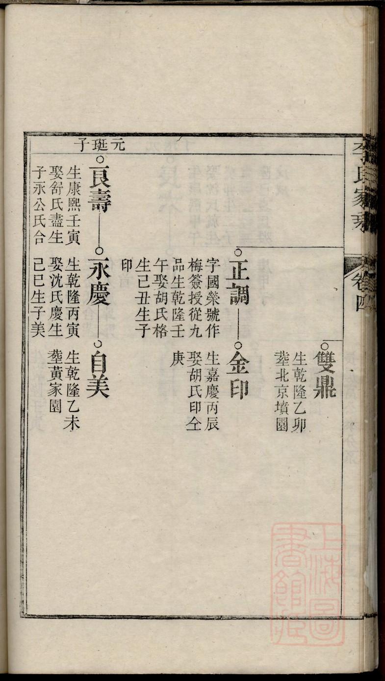 湖北许氏宗祠在哪里