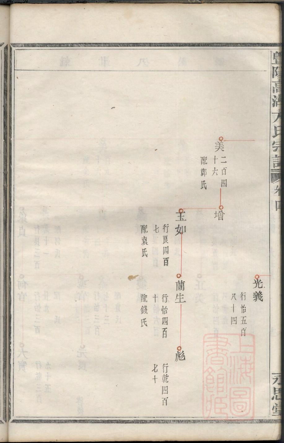 嬴姓起源来历和祖先是谁
