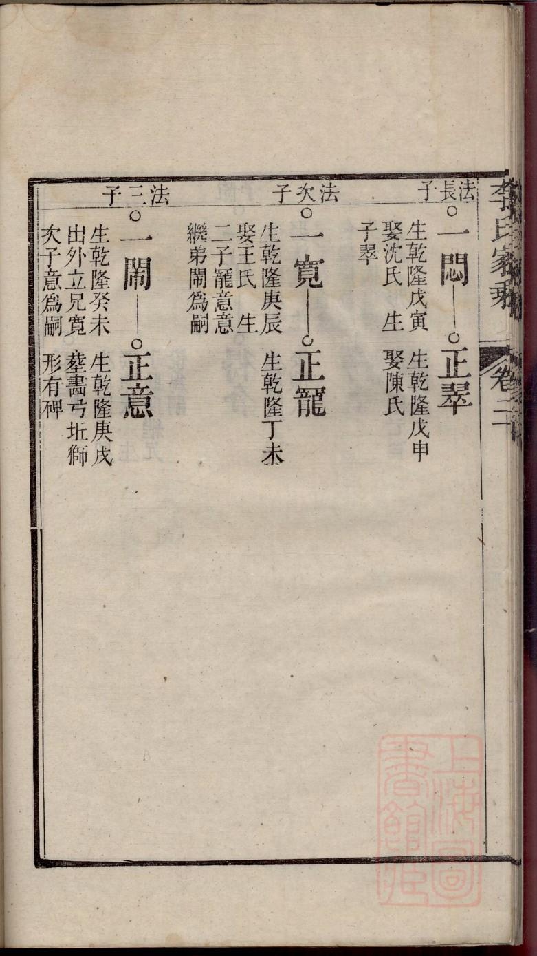向氏族谱