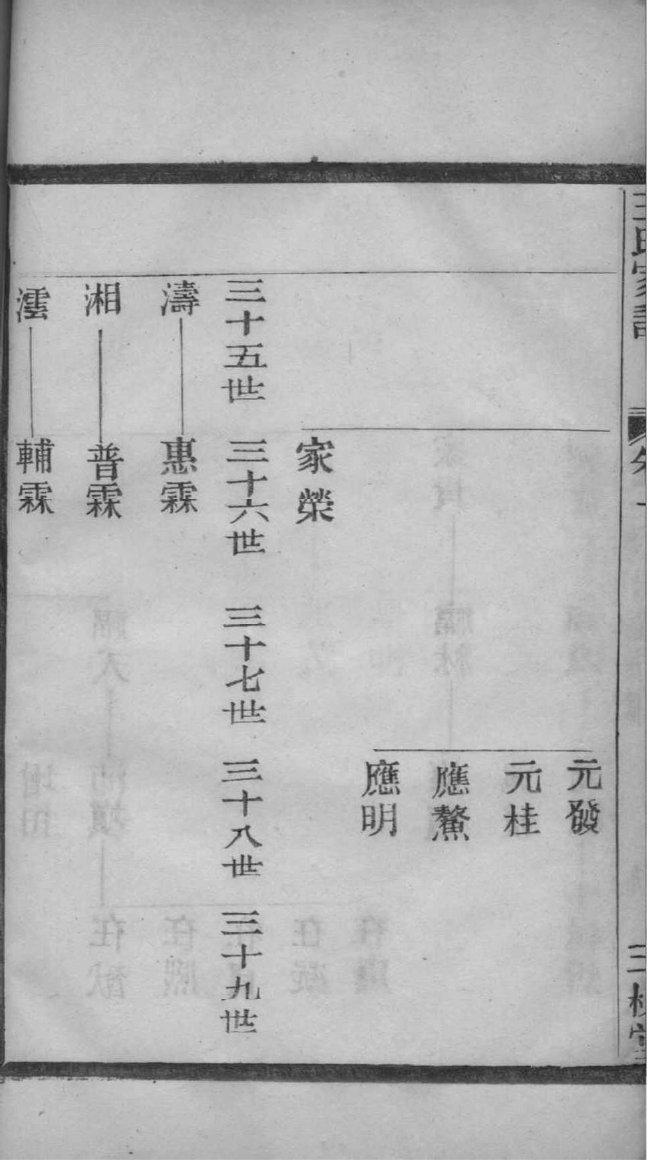 蔡家家谱查询