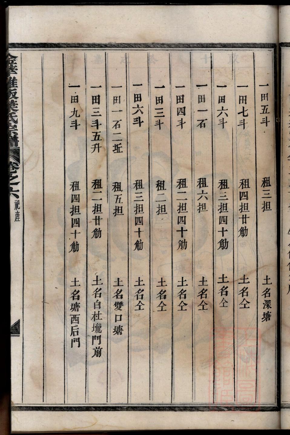 广西黄氏族谱字辈大全集