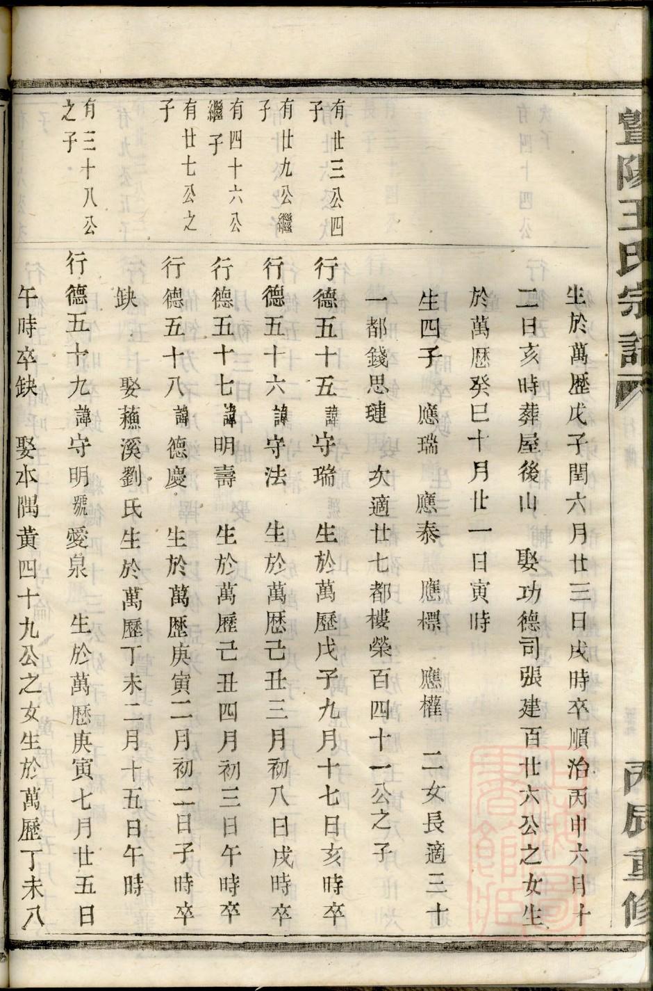 姚氏族谱黄冈